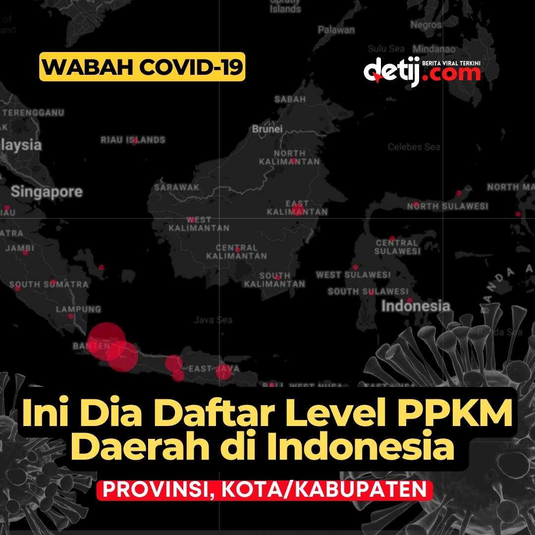 Daftar Status PPKM Level 2, 3, dan 4 Daerah Se Indonesia